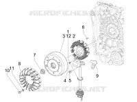 Volant magnetique