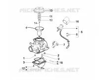 Composants de carburateur