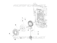 Volant magnetique