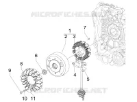 Volant magnetique