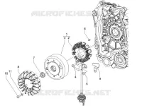 Volant magnetique