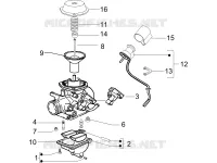 Composants de carburateur
