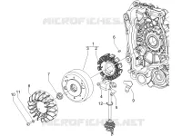 Volant magnetique