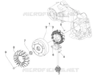 Volant magnetique
