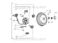 Volant magnetique