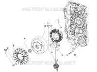 Volant magnetique