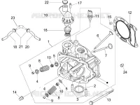 Head unit - Valve