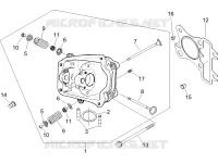 Head unit - Valve
