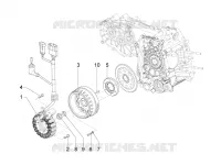 Volant magnetique