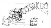 Carburateur