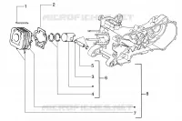 Cylindre - Piston