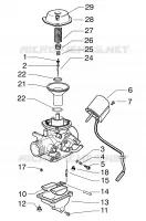 Carburateur