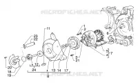 Volant magnétique
