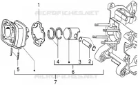 Ensemble cylindre-piston-axe de piston