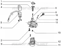 Carburateur