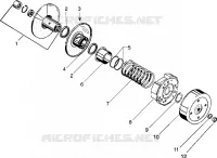 Embrayage