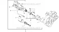 demarreur electrique