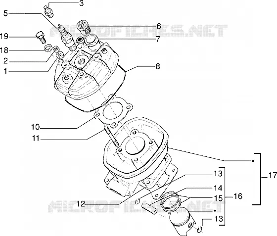 Culasse-Cylindre-Piston