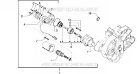 demarreur electrique