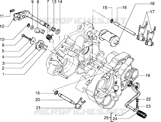 Tambour selecteur