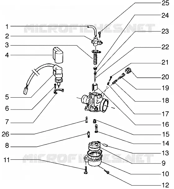 Carburateur