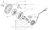 Volant Magnetique