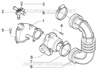 Raccord D’admission-Corps Papillon-Injecteur