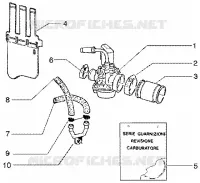 Carburettor