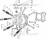 Head-Valves