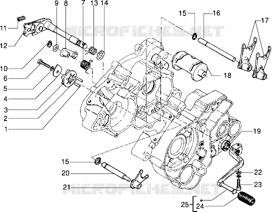 Tambour selecteur