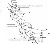 Culasse-Cylindre-Piston