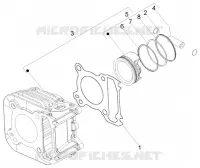 Ensemble cylindre-piston-axe de piston