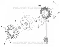 volant magnetique