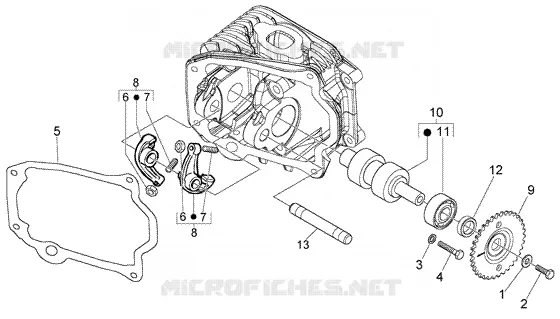 Rocker levers support