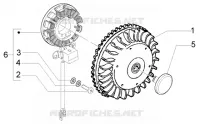 Volant magnetique