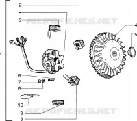 Volant magnetique