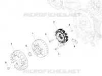 Volant magnétique