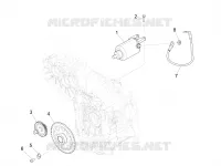 Démarrage - Démarrage électrique