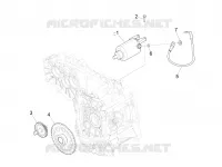 Démarrage - Démarrage électrique