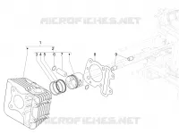 Groupe cylindre-piston-axe