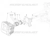 Groupe cylindre-piston-axe
