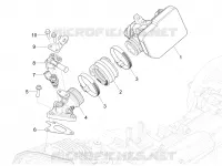 Boitier papillon - Injecteur - Pipe d'admission