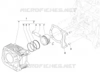 Groupe cylindre-piston-axe