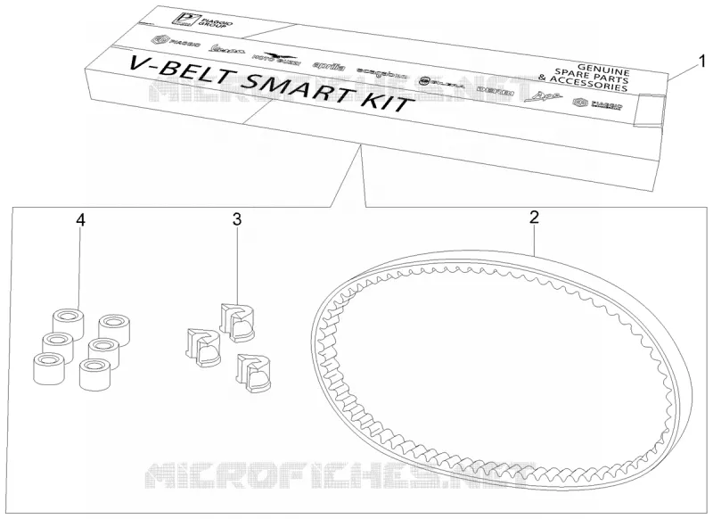 Kit transmission