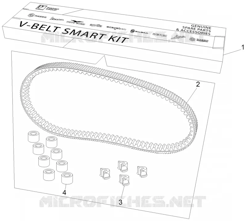 Kit transmission
