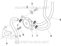 Instalation de l'alimentation
