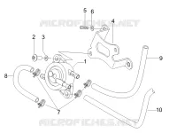 Instalation de l'alimentation