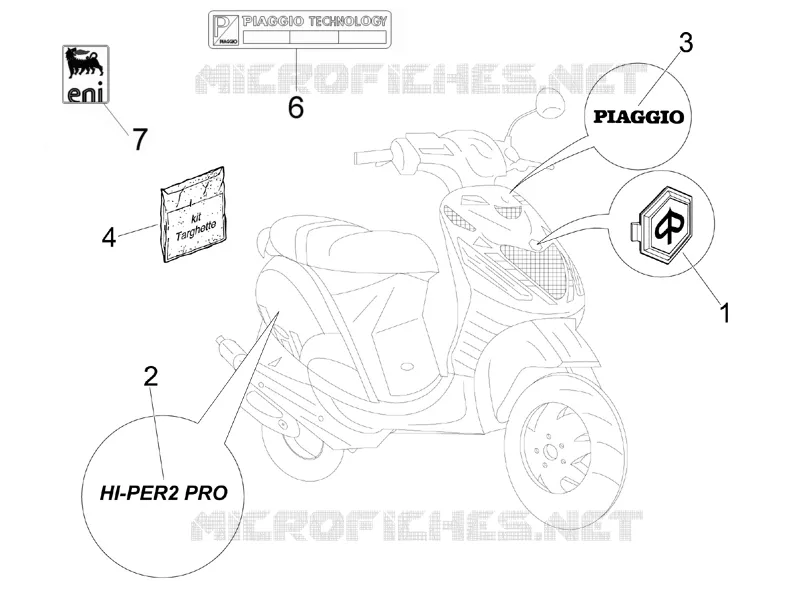 Monogrammes - Decorations