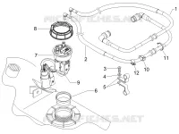 Instalation de l'alimentation