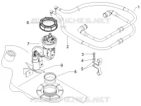 Instalation de l alimentation